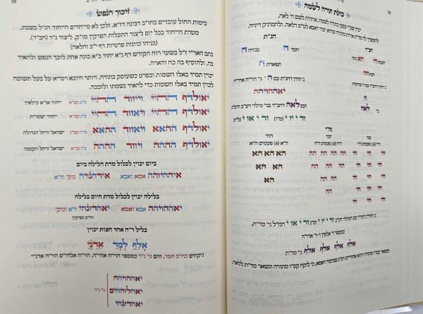 סידור הרש״ש - תפילת שחרית לחול ולראש חודש