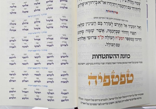 ⁦סידור כוונות הרש״ש - תפילת שחרית לחול וסדר חצות לילה⁩ – תמונה ⁦6⁩